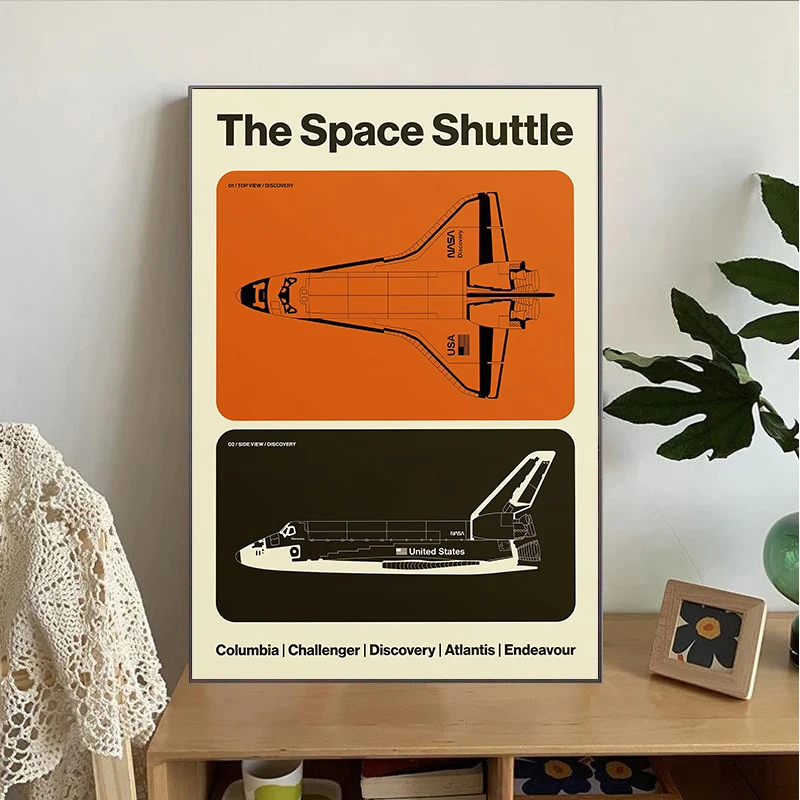 Minimalist Iconic Aviation Sup - огляд і ціна Star Map Poster